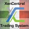 Traduzione in Italiano XenCentral Trading System